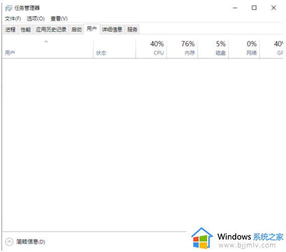 win10任务管理器看不到进程怎么办 win10任务管理器进程显示不出来解决方法